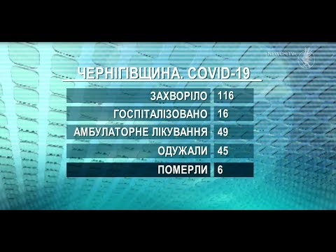 COVID: дані за добу
